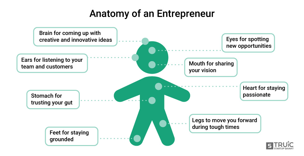 Woman entrepreneur posing.