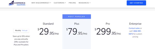 BigCommerce Review.