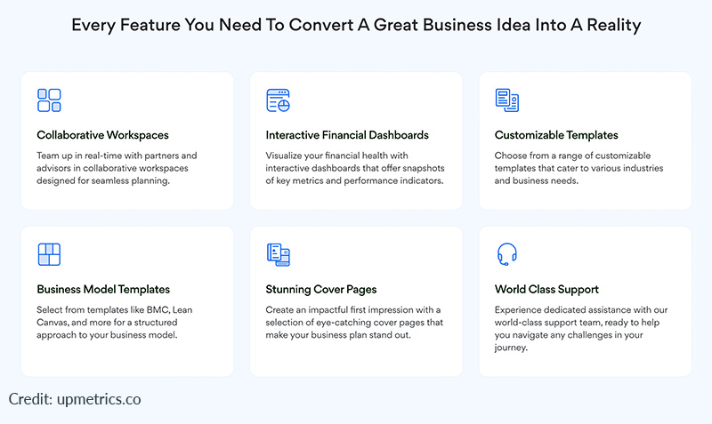 Upmetrics features.