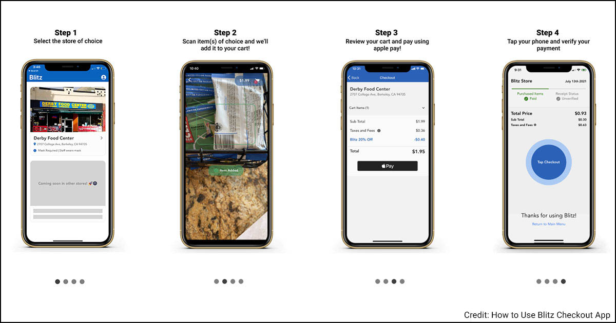 Blitz Checkout app.