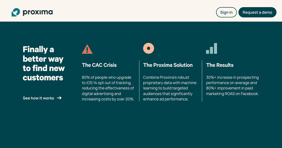 Proxima website.